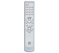 Original Remote Control for Ministry Of Sound MOSDV053