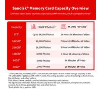 Original SanDisk Extreme Pro SD Memory Card Max 205MB/s UHS-II Flash Storage Card SDXC 64GB 128GB SDHC 32GB SD Card For Camera