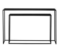 Orsina Avento Set Of Two Black Console Tables