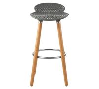 Premier Housewares Stockholm Grey PP Seat Bar Stool