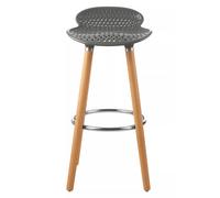 Orsina Matte Black Bar Stool, Easy to Clean Kitchen Bar Stool, Footrest Bar Stool, Space-Saver Breakfast Stool in Grey Orsina Grey