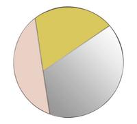 Orsina Round Edge Frameless Wall Mirror