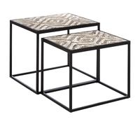 Orsina Stable Design Set Of 2 Side Tables, Stylish Kitchen Side Table For Breakfast, Robust Breakfast Table in Black Orsina Black