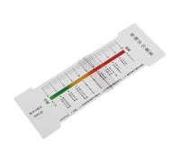 Orthopedic Visual with Analog Ruler Assessment Scale for Clinics