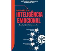 Os 5 Pilares Da Inteligência Emocional