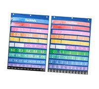 OSALADI 1 set Fractional Chart and Decimal Teaching Cards for Students for Preschool and Elementary Education and Easy to Clean for Home Study
