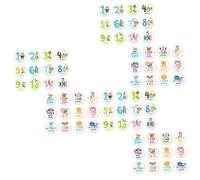 OSALADI 72 Pcs Monthly Sticker Set Milestone Stickers for Newborn Creative Month Marker Signs for Baby's Growth
