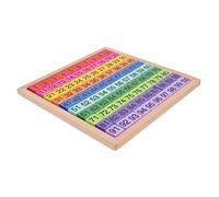 OSALADI Creative Math Board Interactive Educational for Counting and Learning Montessori Inspired Wooden Board for Preschool and Early Learning Safe and Fun Parenthood Counting