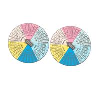 OSALADI Feeling Wheel Emotions Badge Decorative Wheel Badge for Mental Ornament for Bags Keys Backpacks Special Occasions