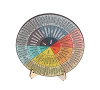 OSALADI Pillow Size Emotion Chart Behavior Chart for Boys and Girls Emotional Wheel Decor Wood Desktop Mood Meter