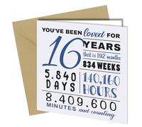 Oscar Finks 16th Birthday Card for Boys, Milestone Funny Greeting, Son, Brother, Nephew, Blank Inside, Unique Design #1677