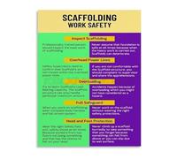 OSHA Scaffolding Guidelines Poster Canvas Wall-Art Print for Construction Company Office Decor(Unframed,08x12inch(20x30cm))