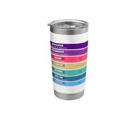 OSI Model Network Engineer I.T. Networking Stainless Steel Insulated Tumbler