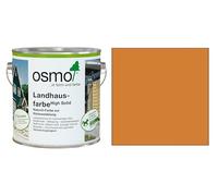 Osmo country house paint (landhausfarbe) high solid 2.5l
