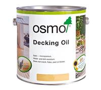 Osmo Decking Oil 5ml Sample - Larch Oil - 009