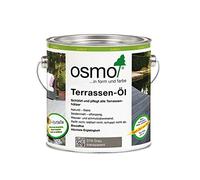 Osmo Grey Exterior Wood & Decking Oil 019 2.5ltr
