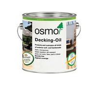 Osmo Thermowood Exterior Wood & Decking Oil 010 2.5ltr
