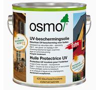 Osmo UV protection solie 420, Kleurlos 2.5 litres 420, Kleurlos Verticaal nach tegen UV Australing.