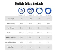 Osmond Bowden Tubing Kit, PTFEtubing for 1.75 mm Filament, with PC4-M10 and PC4-M6 Fittings, Cutter B