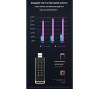 Osmond Secure USB Drive, 32GB Encrypted USB Flash Drive Hardware Password Memory Stick with Keypad USB 3.0 Disk Flash Black