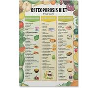Osteoporosis Diet Plan Poster High Calcium Food Guide Chart Kitchen Poster, Classroom Meatl Tin Sign Wall Decoration, 6x8 inch