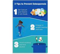 Osteoporosis Prevention Poster Healthy Bones Living Guide