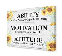 OTINGQD Inspirational Office Wall Art,Ability Motivation Attitude Positive Saying Wall Decor,Motivational Canvas Wall Art for Home Office