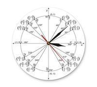 OTKU 30 cm Wall Clock Unit Circle Math Teacher Printed Wall Clock Trigonometry Pre Calculus Часы Настенные Geometry Radian Labeled Angles Values Watch For Home Wall Decor