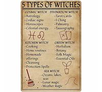 Oudrspo 5 Types Of Witches Yoga Knowledge Posters Metal Signs Pilates Mat Exercises Wall Decor Science Chart Room Decor Printing Plaque 12x16 inchses
