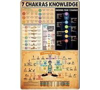 Oudrspo 7 Chakras Knowledge Metal Tin Signs Retro 7 Chakras Infographic Yoga Guide Posters Yoga Studio Club Home Wall Decor Art Plaques 8x12inch
