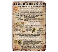 Oudrspo A Timeline Of The Dinosaurs Metal Signs Wall Decor Dinosaur Knowledge Retro Posters Archeology Guide Plaques Vintage Tin Sign for Home Classrooms Office 8x12inch