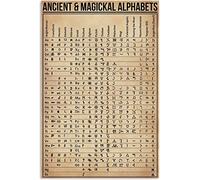 Oudrspo Alchemical Symbols Knowledge Metal Tin Signs Retro Ancient Magickal Alphabets Posters Magic Infographics Plaques Club Bar Cafe Bedroom Home Wall Art Decor 8x12inch