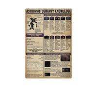 Oudrspo Astrophotography Knowledge Nutritionist Knowledge Metal Tin Signs Vintage Yoga Knowledge Posters Living Room Bedroom Home Wall Art Decor 8x12 inchs