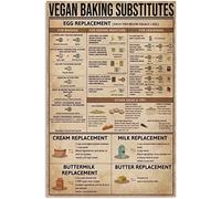 Oudrspo Baking Knowledge Metal Tin Signs Vintage Substitutes Wall Decor Posters Pastry Chefs Guides Retro Plaques Home Kitchen Bakery Classroom Club School Office Cafe Store 12x16 Inches