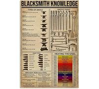 Oudrspo Blacksmith Knowledge Tin Sign Architectural Retro Metal Poster Plaque for Home Livingroom Bathroom Vintage Sign Gift 8x12inch
