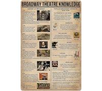 Oudrspo Broadway Theatre Knowledge Metal Tin Sign History Of Broadway Print Decoration Poster Cafe Living Room Kitchen Home Art Wall Decor Plaque Gift 8x12 Inches