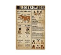 Oudrspo Bulldog Knowledge Bulldog Knowledge Metal Tin Signs Vintage Yoga Knowledge Posters Living Room Bedroom Home Wall Art Decor 8x12 inchs
