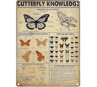 Oudrspo Butterfly Knowledge Metal Sign Fun Facts Farm Decor Anatomy Of Butterfly Retro Poster Vintage Tin Sign for Home Kitchen Farmhouse Wall Art Decor Plaque 12x16 Inch