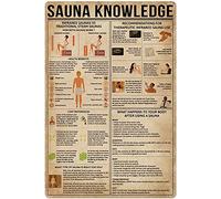 Oudrspo Chakra Knowledge 1 Chakra Knowledge Metal Tin Sign Chakra Balancing Yoga Poster Classroom Home Living Room Club Cafe Wall Decoration Plaque 8x12 inchses