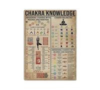 Oudrspo Chakra Knowledge Poster Metal Tin Sign Art Wall Plaque Decor Vintage Retro Sign Iron Painting Aluminum Sign for Home Decor Bar Shop Men Cave Outdoor Garage Indoor 16"x12"