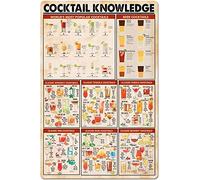Oudrspo Cocktail Knowledge Metal Tin Sign Vintage World's Most Popular Cocktail Retro Aluminum Poster Plaque for Home Kitchen Cafe Bar Club Wall Decoration 8x12inch