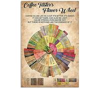 Oudrspo Coffee Taster's Flavor Wheel Cigar Flavor Wheel Posters Metal Signs Cigar Knowledge Retro Plaque Room Club Garage Wall Decor 12x16 inchses
