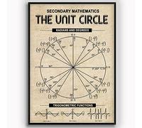 Oudrspo Drum Knowledge Metal Signs Percussive Arts Society 40 Snare Drum Rudiments Tin Poster Drummer Study Guide Plaques Home Music Studio Club Printing Wall Decor 12x16 Inches