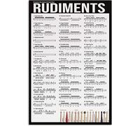 Oudrspo Drum Literacy Metal Signs Vintage Music Room Plaque Decoration Percussive Arts Society 40 Snare Drum Rudiments Retro Tin Posters Home Club Wall Decor 8x12inch