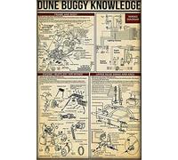 Oudrspo Dune Buggy Knowledge Metal Tin Signs Dune Buggies Infographics Retro Posters Frame And Body Guide Plaques Wall Decor Home Club Garage 8x12inch
