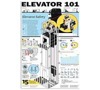Oudrspo Elevator 101 Elevator 101 Vintage Knowledge Metal Tin Sign Elevator Knowledge Poster Home Decor Vintage Metal Plaque For Home Kitchen Garden Coffee Bar Cave Club 8x12 Inch