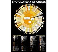 Oudrspo Encyclopedia Of Cheese Metal Signs Vintage Cook Knowledge Popular Posters Retro Wall Art for Bakery Home Kitchen Decor Plaque Gifts Sign 8x12inch