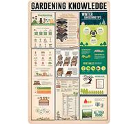 Oudrspo Gardeners Guide Vintage Tin Sign Gardening Cheat Sheet Metal Signs Gardening Knowledge Metal Poster Gardener Guide Plaque Decoration Studio Home Garden Florist Wall Decor 8x12 Inch