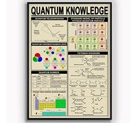 Oudrspo Herb Knowledge Metal Signs Herbal First Aid Kit Infographic Tin Poster Pharmacist Study Guide Plaque Home Pharmacy Office Kitchen Wall Decor 12x16 Inches