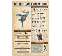 Oudrspo Hip-Hop Dance Knowledge Hip-Hop Dance Knowledge Poster Wall Decor Artwork Vintage Replica Tin Sign 8 x 12 inchses Retro Vintage Decor Sign Metal Tin Sign Home Bar Wall Decor